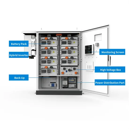 ¿Qué equipos están conectados a la red para los inversores de la estación de comunicación de contenedores solares de Letonia 